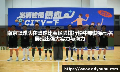 南京篮球队在篮球比赛经验排行榜中荣获第七名展现出强大实力与潜力