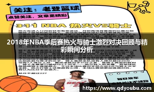 2018年NBA季后赛热火与骑士激烈对决回顾与精彩瞬间分析