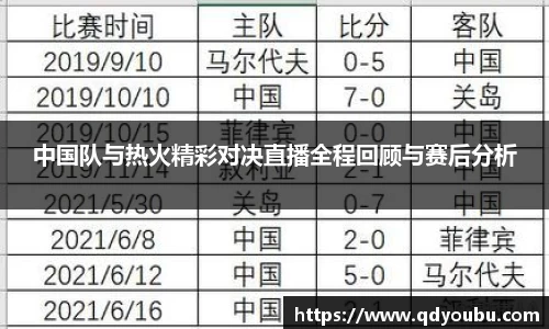 中国队与热火精彩对决直播全程回顾与赛后分析